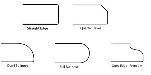 Counter edging options