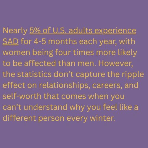 Roughly 5% of U.S. adults experience SAD for 4-5 months each year, with women being four times more likely to be affected than men. But here’s what the statistics don’t capture—the ripple effect on relationships, careers, and self-worth that comes when you can’t understand why you feel like a different person every winter.