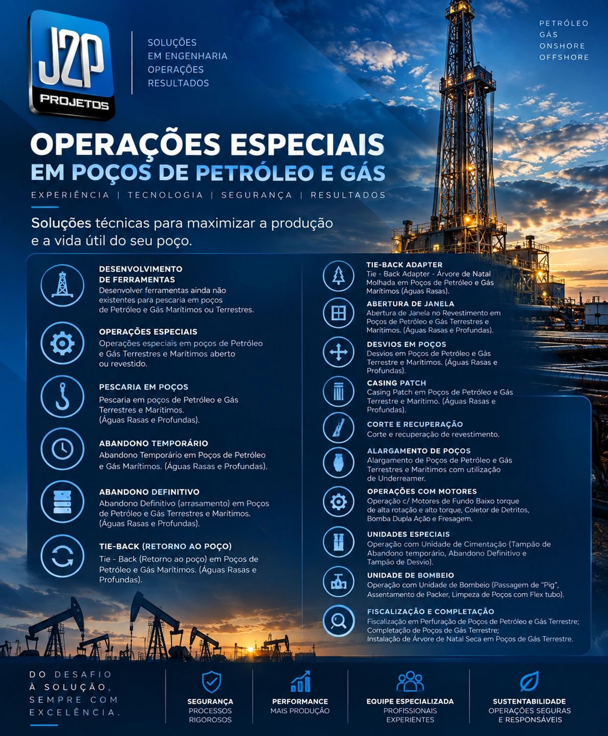 Operações especiais em poços de petróleo e gás com soluções técnicas avançadas.