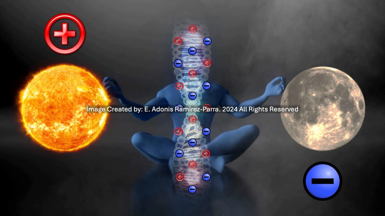 man seated with the sun and moon and negative and positive symbols