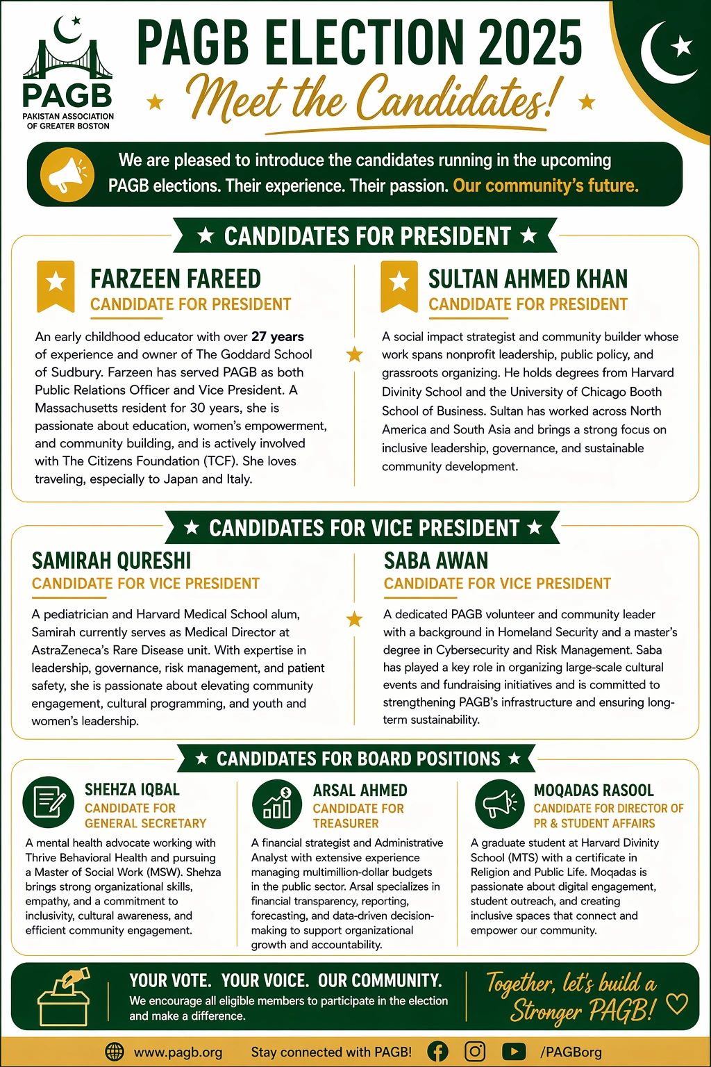 PAGB Election 2025 candidates for president, vice president, and board positions introduced.