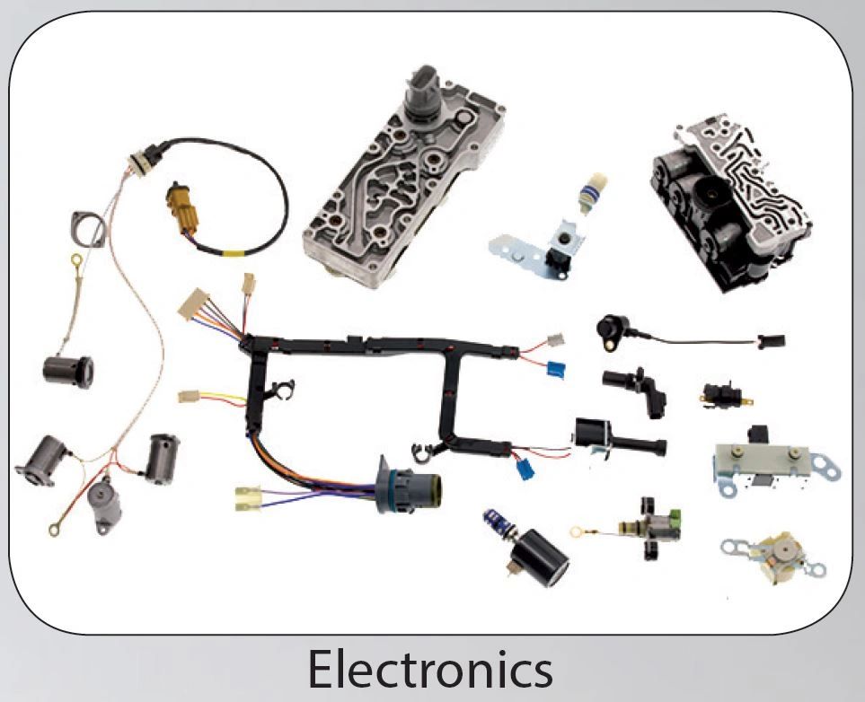 PRODUCTS