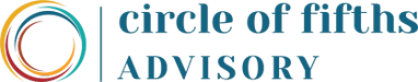 Circle of Fifths Advisory Inc.