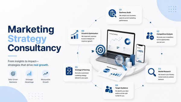 MARKETING STRATEGY CONSULTANCY 