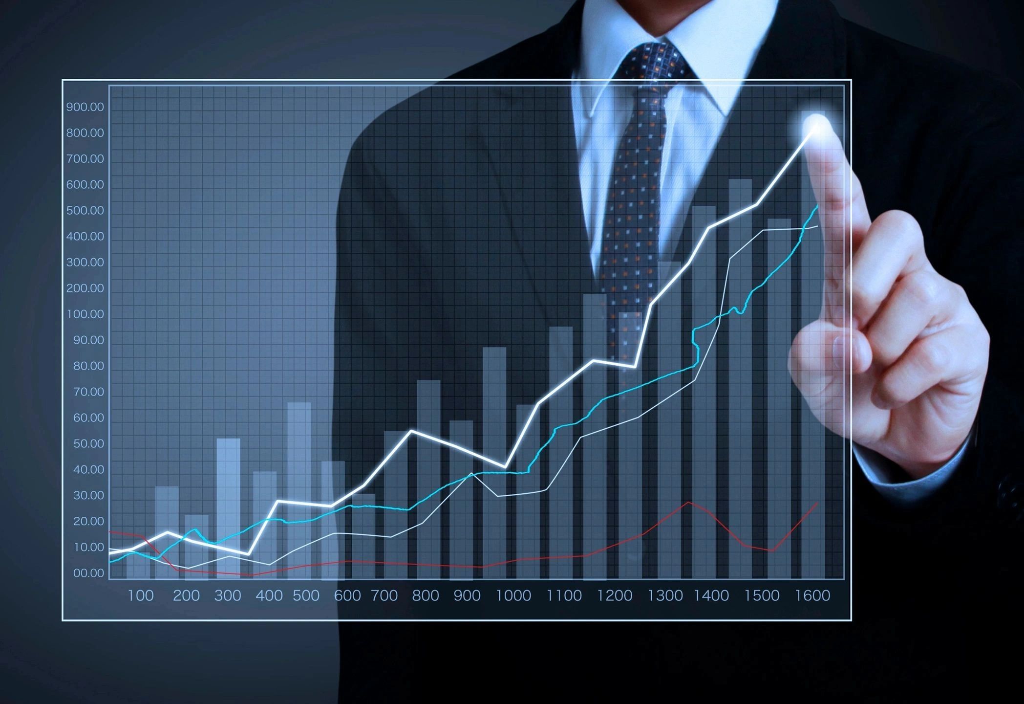 أسعار النفط قد تلامس 500 دولار بحلول 2030