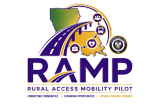 LARAMP