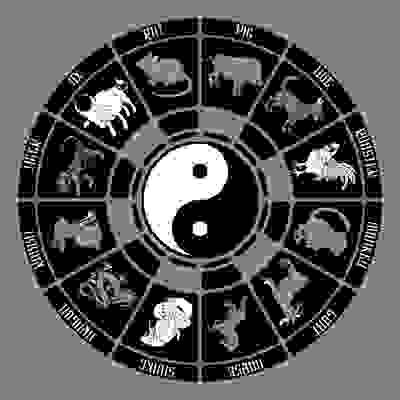 Five Element Chinese Astrology - Silver Moon Adornments | Silver Moon ...