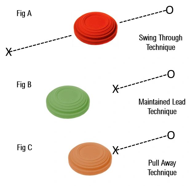 shooting-techniques