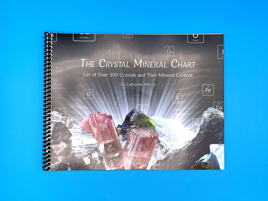 Crystal Mineral Chart Spiral Chart