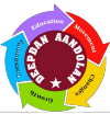 DEEPDAN FOUNDATION