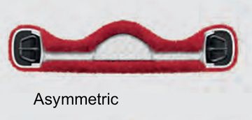 Asymmetric red and black handle with vents.