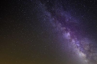 Cosmos, Universal Energy, Divine Oneness