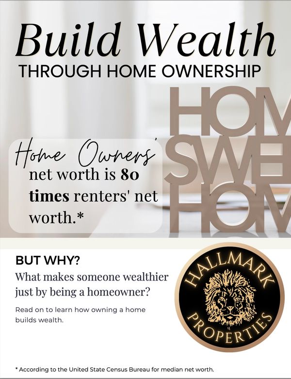 Building Wealth via Homeownership
Financial Advantages of Owning a Home
Home Ownership as Investmenta