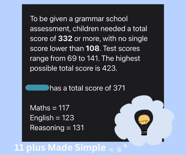 Shows 11+ exam results for the Kent 11+ exams (Kent test) scores 371
