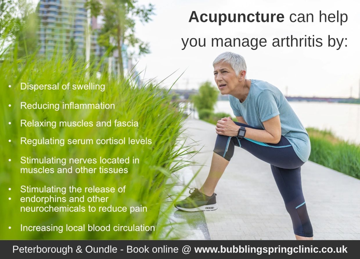 Acupuncture for arthritis