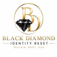 Black Diamond Identity Reset