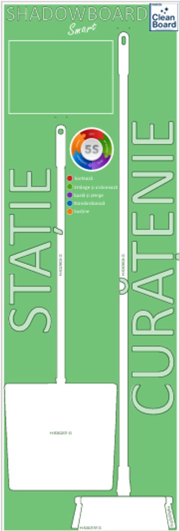 Shadowboard for cleaning tools with labeled spots.