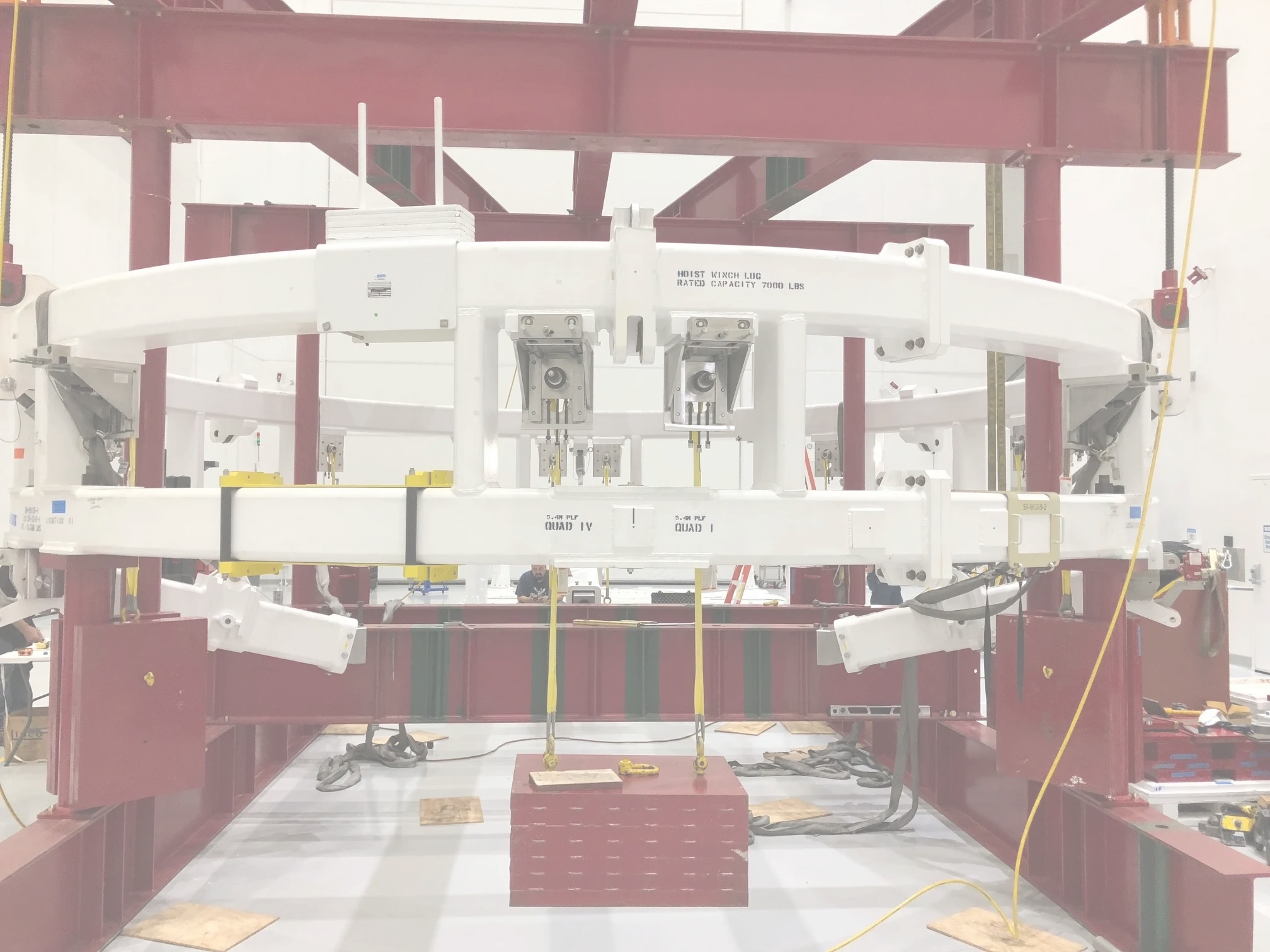 Advanced Load testing