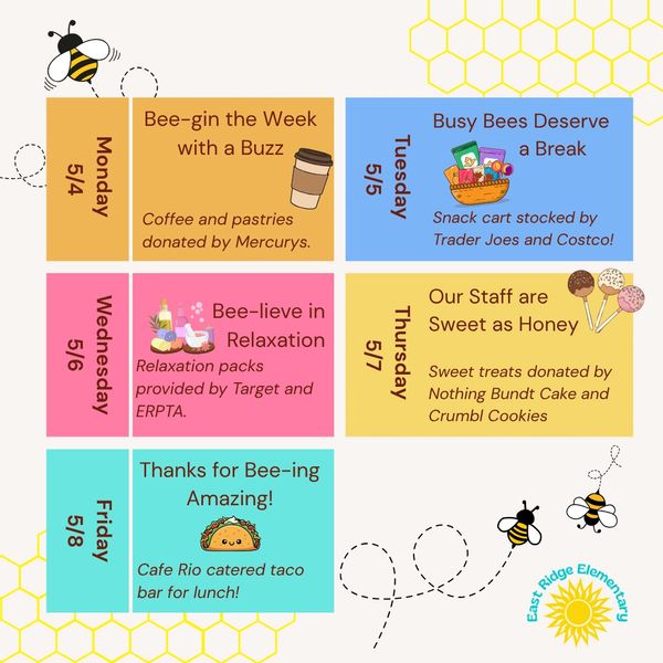 Weekly staff appreciation events with bee-themed treats and relaxation gifts at East Ridge Elementary.