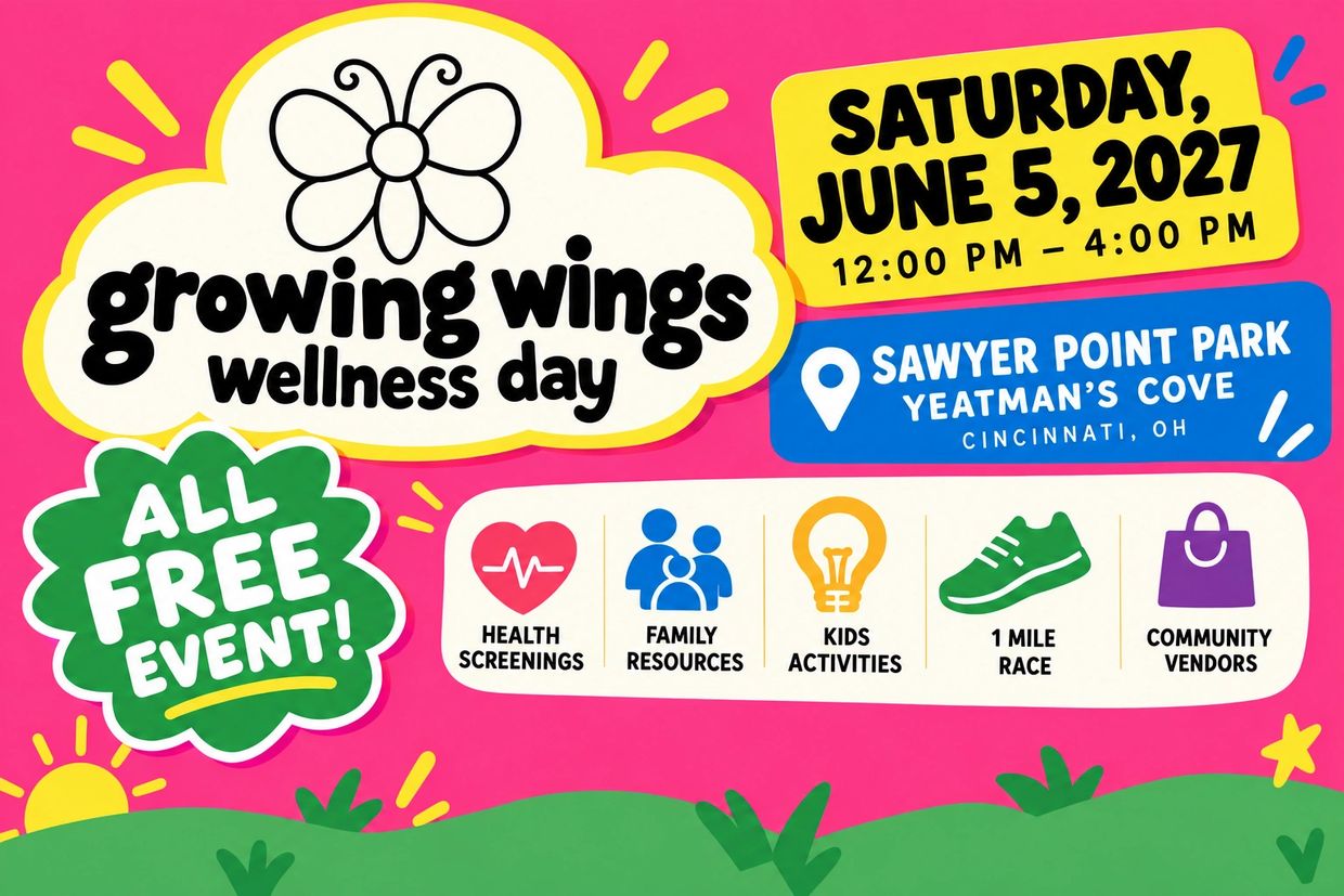 Growing Wings Wellness Day event flyer for June 5, 2027.