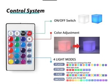 LED Staging uses a wireless remote control to turn on and off and select colors or modes. 