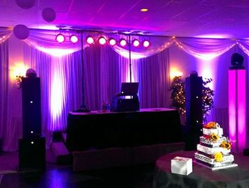 Stage Lighting Rentals - Chicago, IL - Rent Lighting for your Stage Production