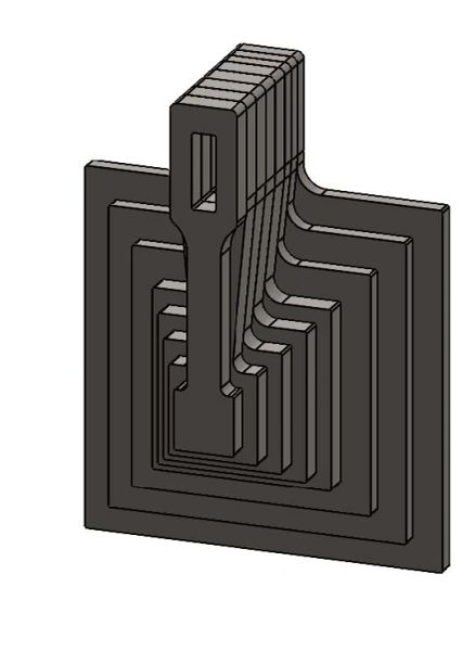 Square Targets