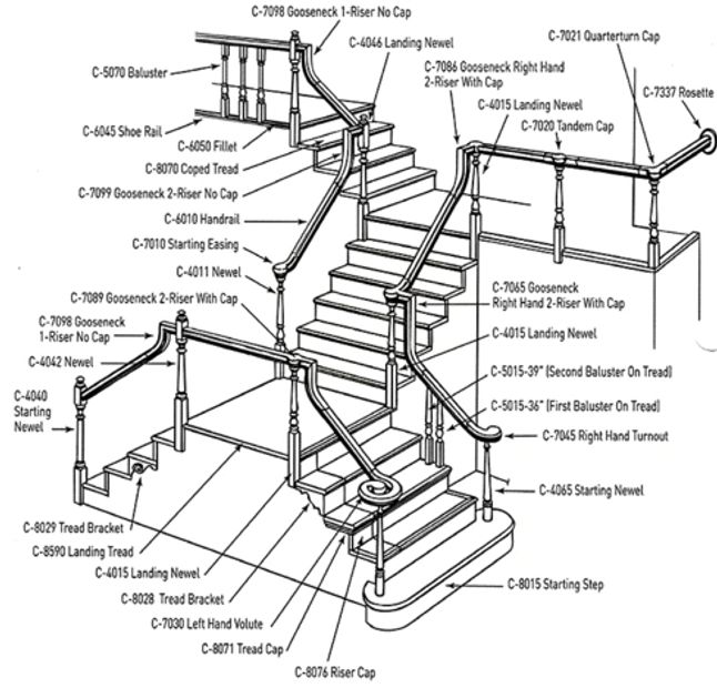 Stair Design-and-Build Demo Videos, Atlanta, GA