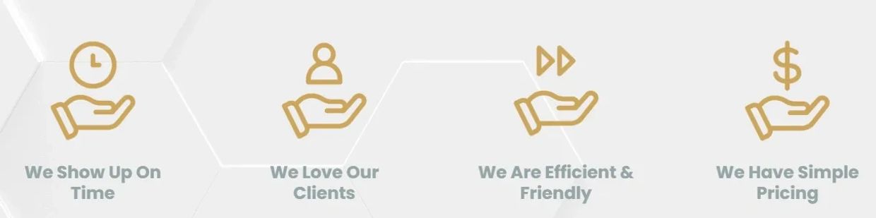 We serve Realtors as partners and are the easiest to work with