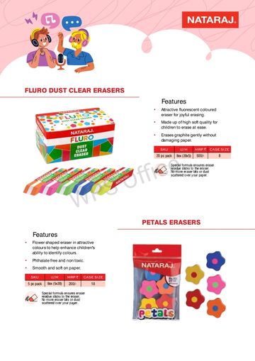Nataraj Fluro Dust Clear and Petals Erasers with colorful packaging and features.