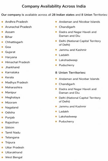 List of 28 Indian states and 8 Union Territories where the company is available.