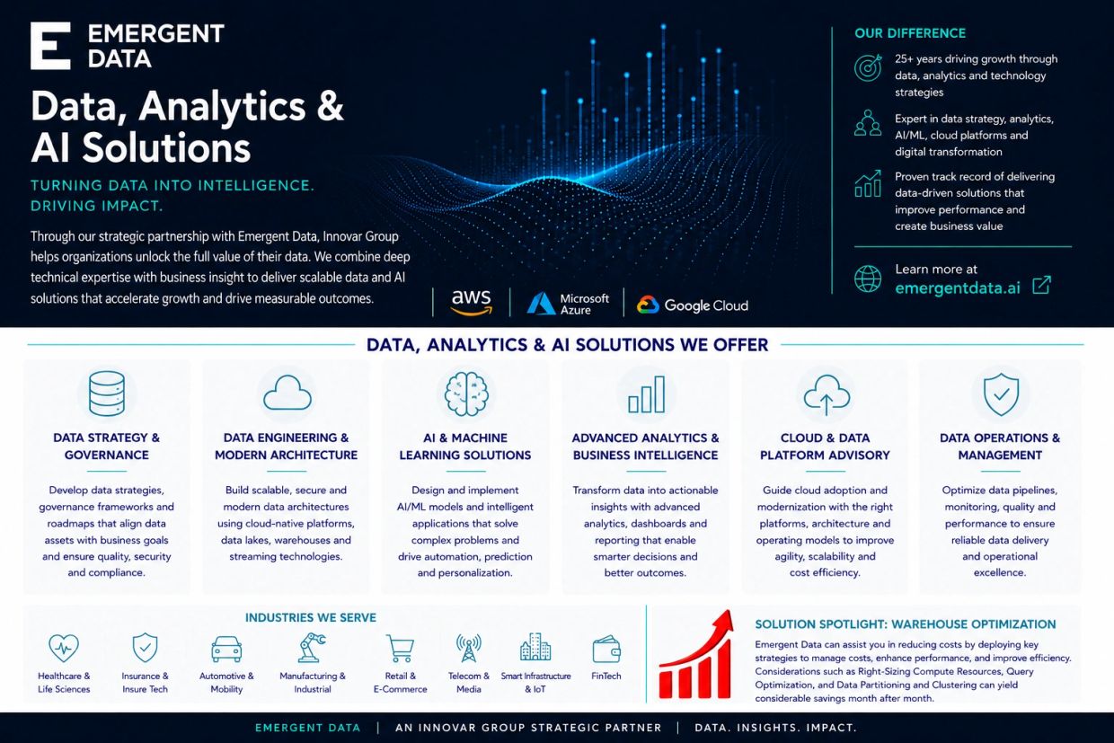 Soluciones de datos, análisis y AI ofrecidas por Emergent Data para optimizar negocios.