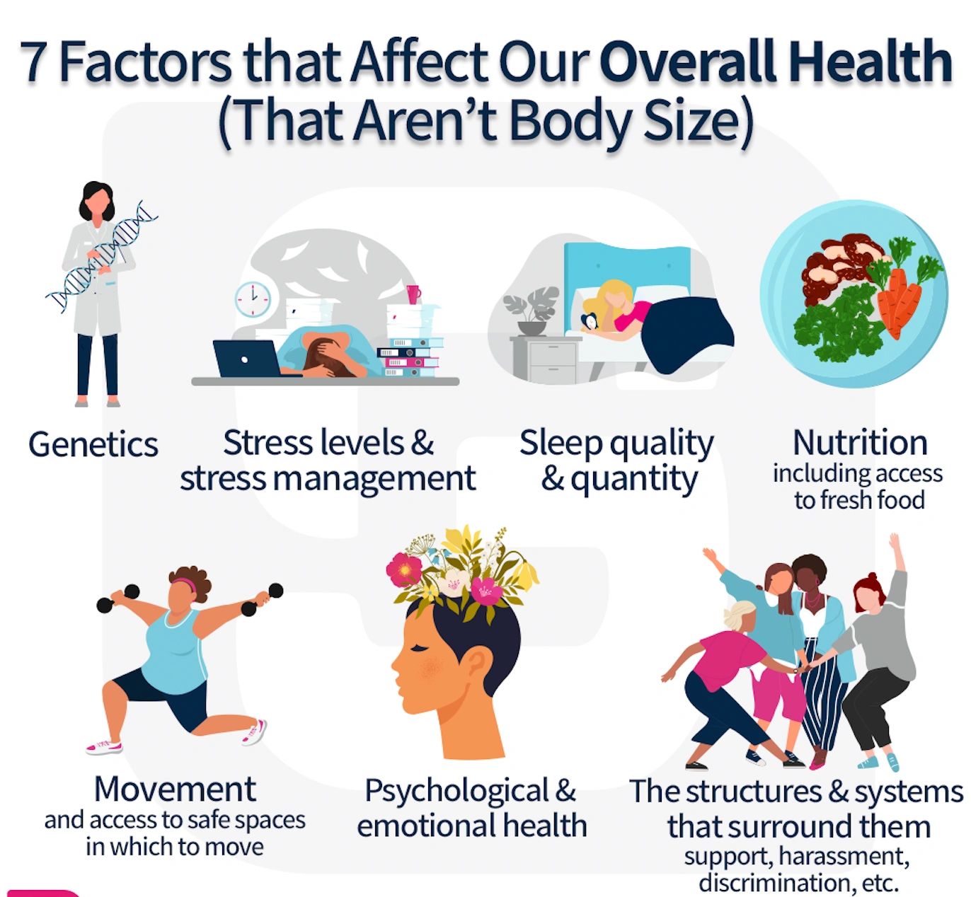 In Health Sizer Health is more than size.