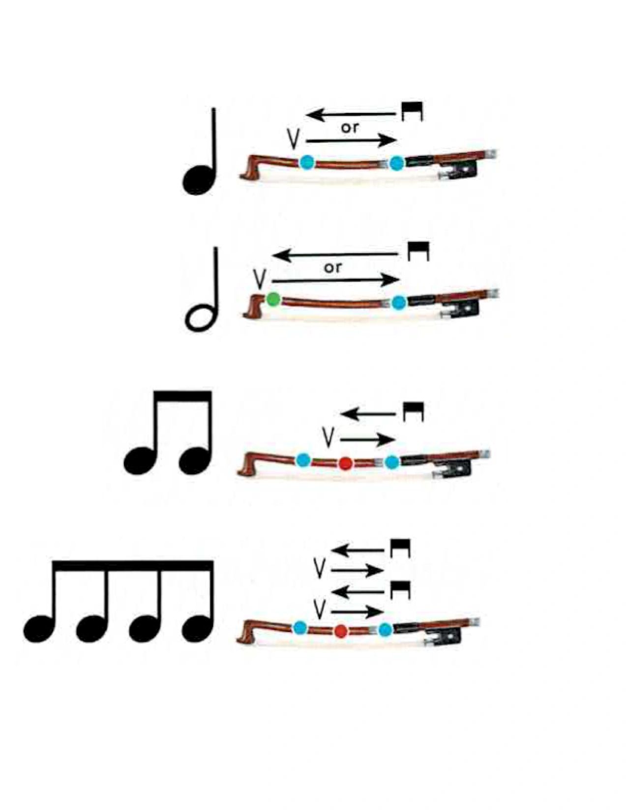 Bow Division Beginners