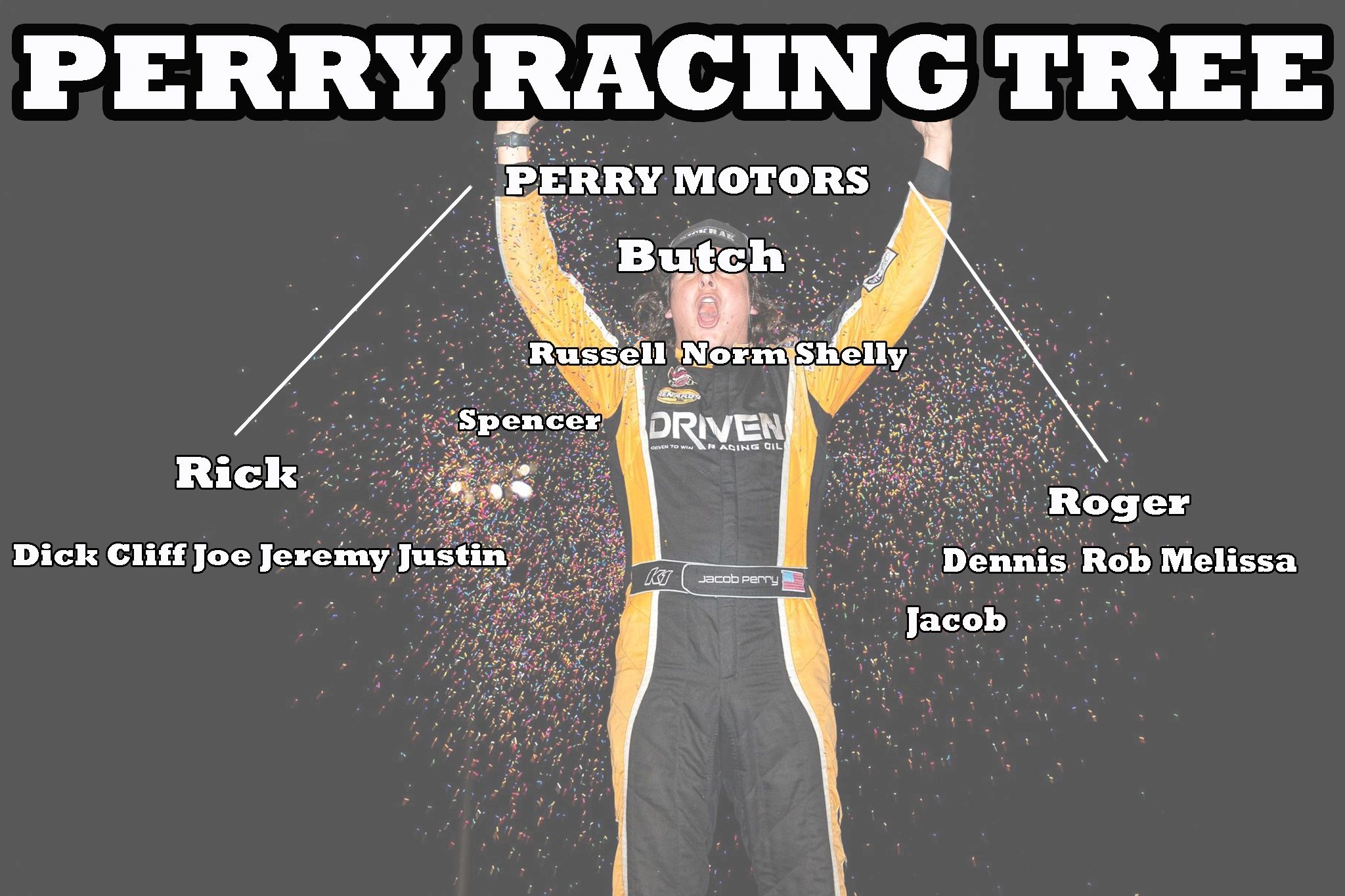 Jacob Perry Racing