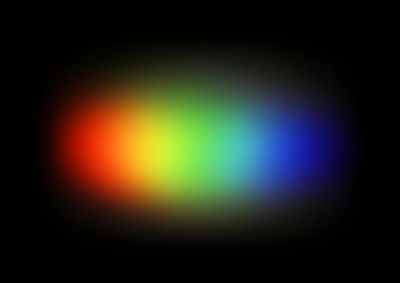 Spectrum spectrometry