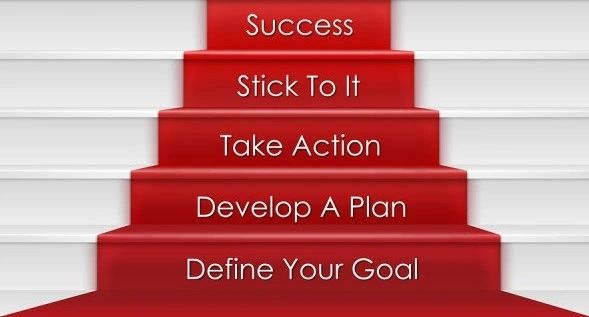 Steps to Life, Inc.