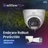 Uniview's OwlView Plus Camera Protection