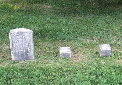 Knowns and Unknowns together at Antietam