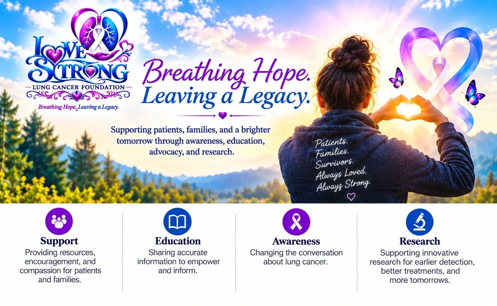 Love Strong Lung Cancer Foundation