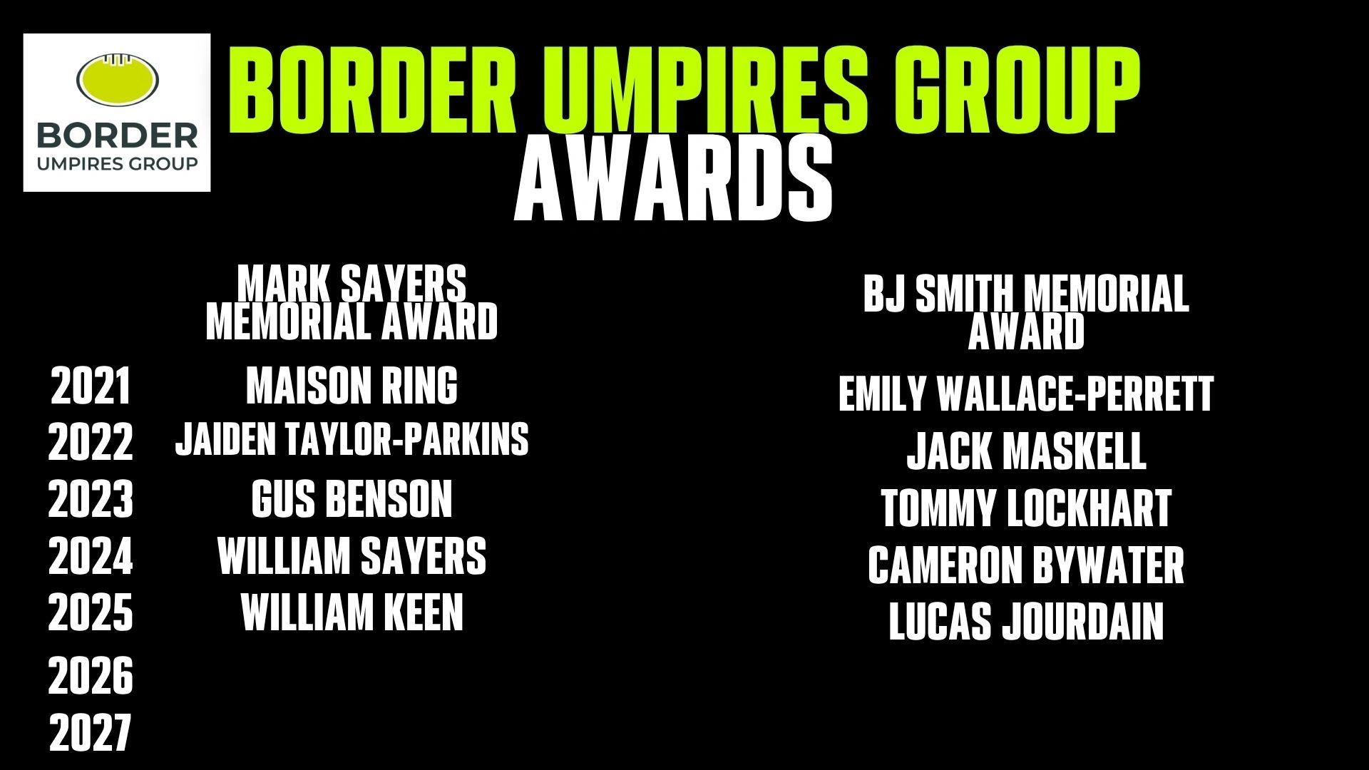 Border Umpires Group awards list for memorial awards from 2021 to 2025.