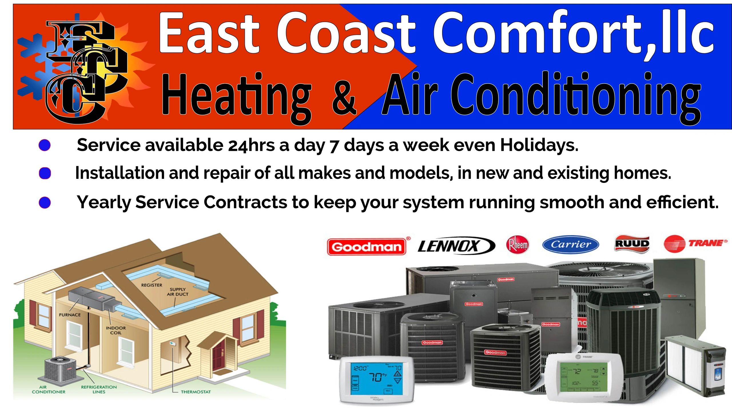 east coast comfort hvac