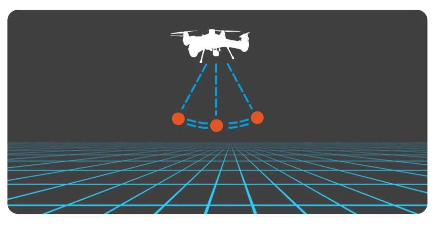 Drone Fishing in the UK: An Exciting New Trend for Anglers – SwellPro-UK