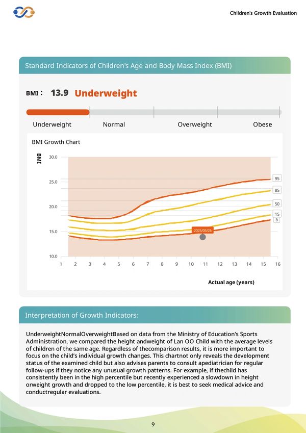 Pediatric Growth Assessment System