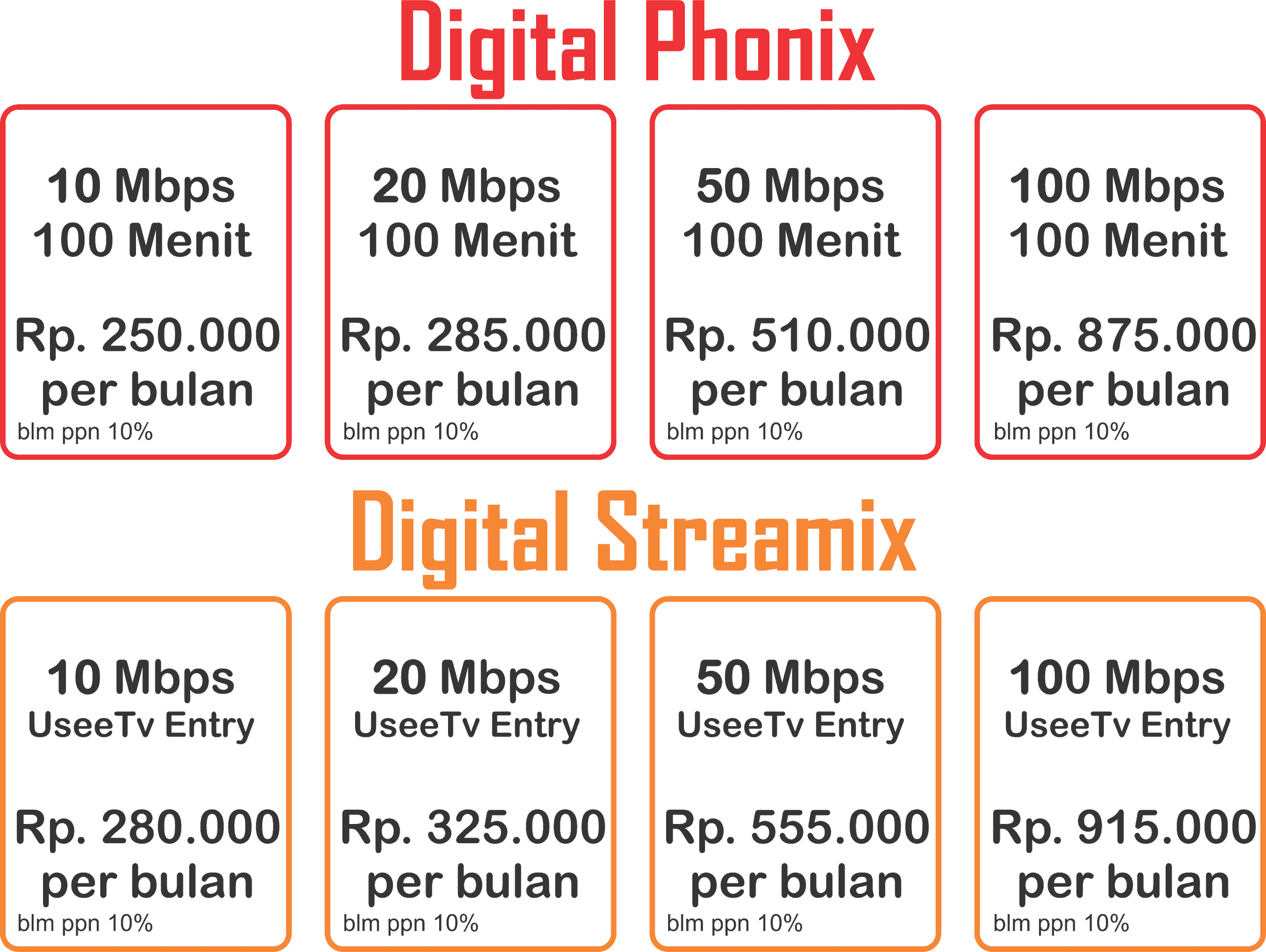 Telkom Digital | Telkom Digital