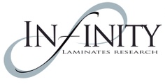 ILR 