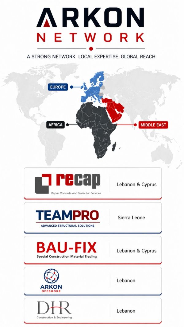 Arkon Network map highlighting Europe, Africa, and Middle East with partner companies and locations.