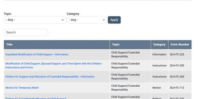 WV Family Court Forms, family court forms, child support, contempt of court