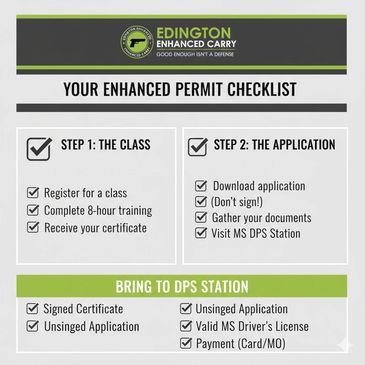 Stay safe with Edington Enhanced Carry. Get your Mississippi permit in Pontotoc. Training is key.
 