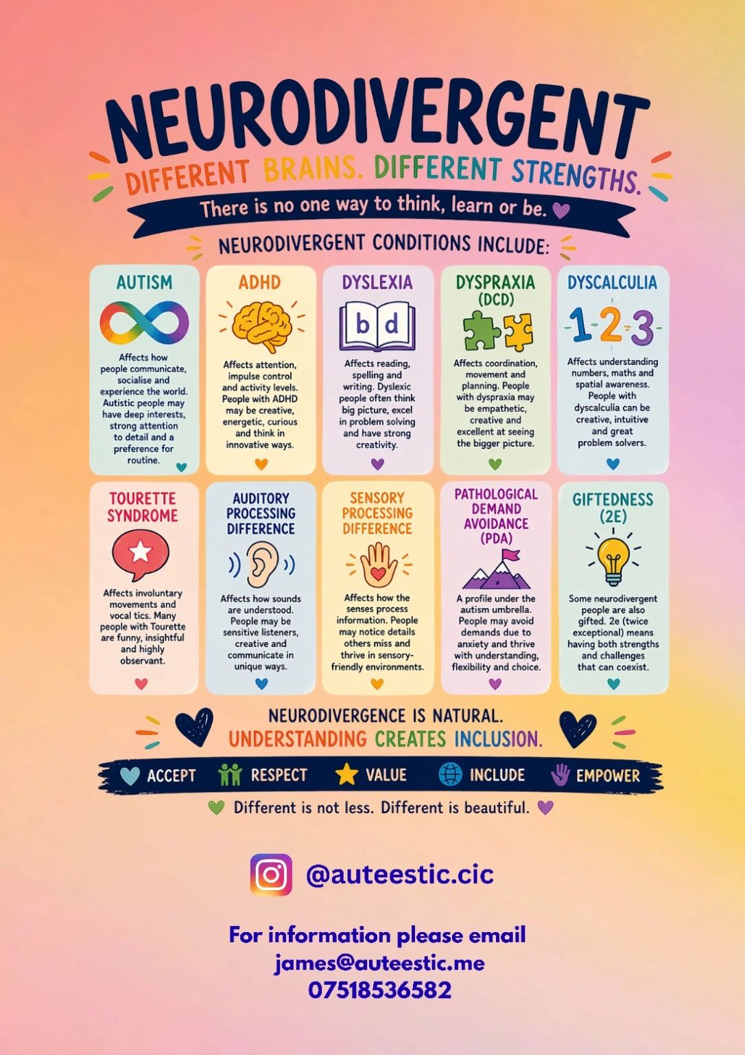Infographic explaining neurodivergent conditions and promoting acceptance, respect, and inclusion.